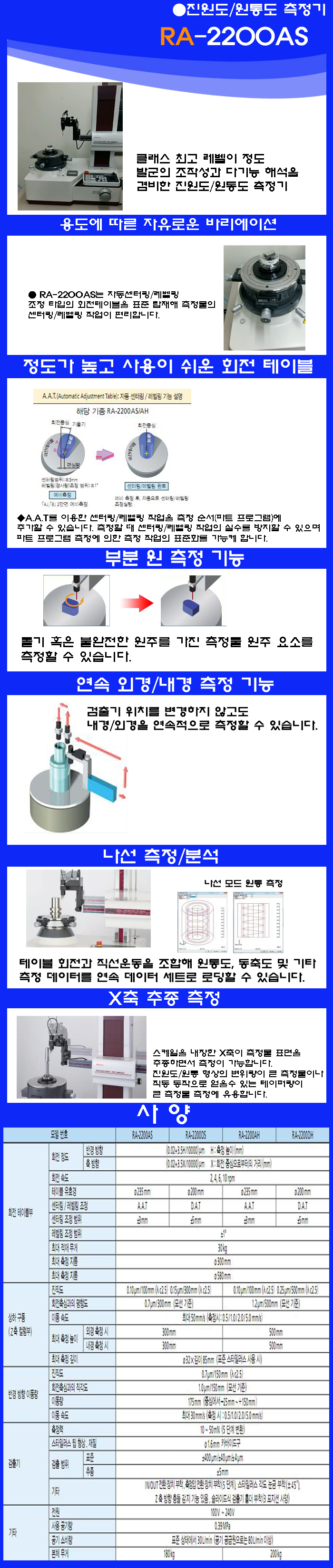 킴스텍,투영기,비디오메타,3차원측정기,조도형상진원도측정기,경도기,MITUTOYO